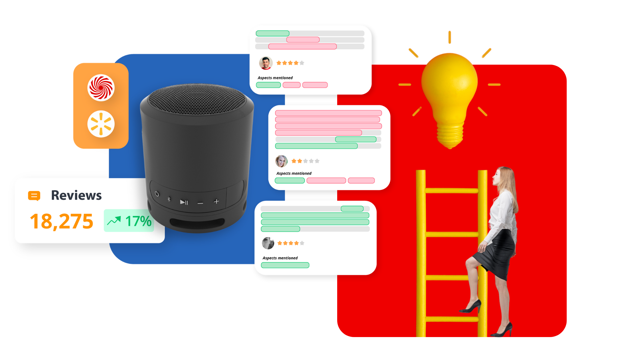 Climbing the VoC Maturity Ladder: Transform Your Customer Feedback Strategies